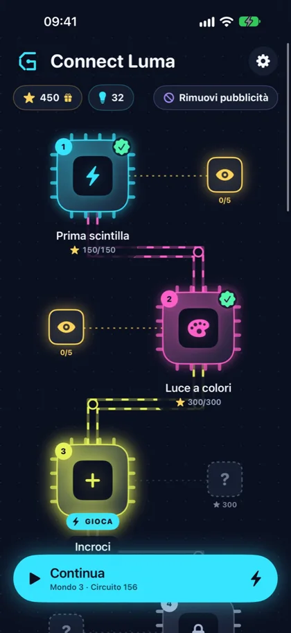 Connect Luma, la mappa dei circuiti