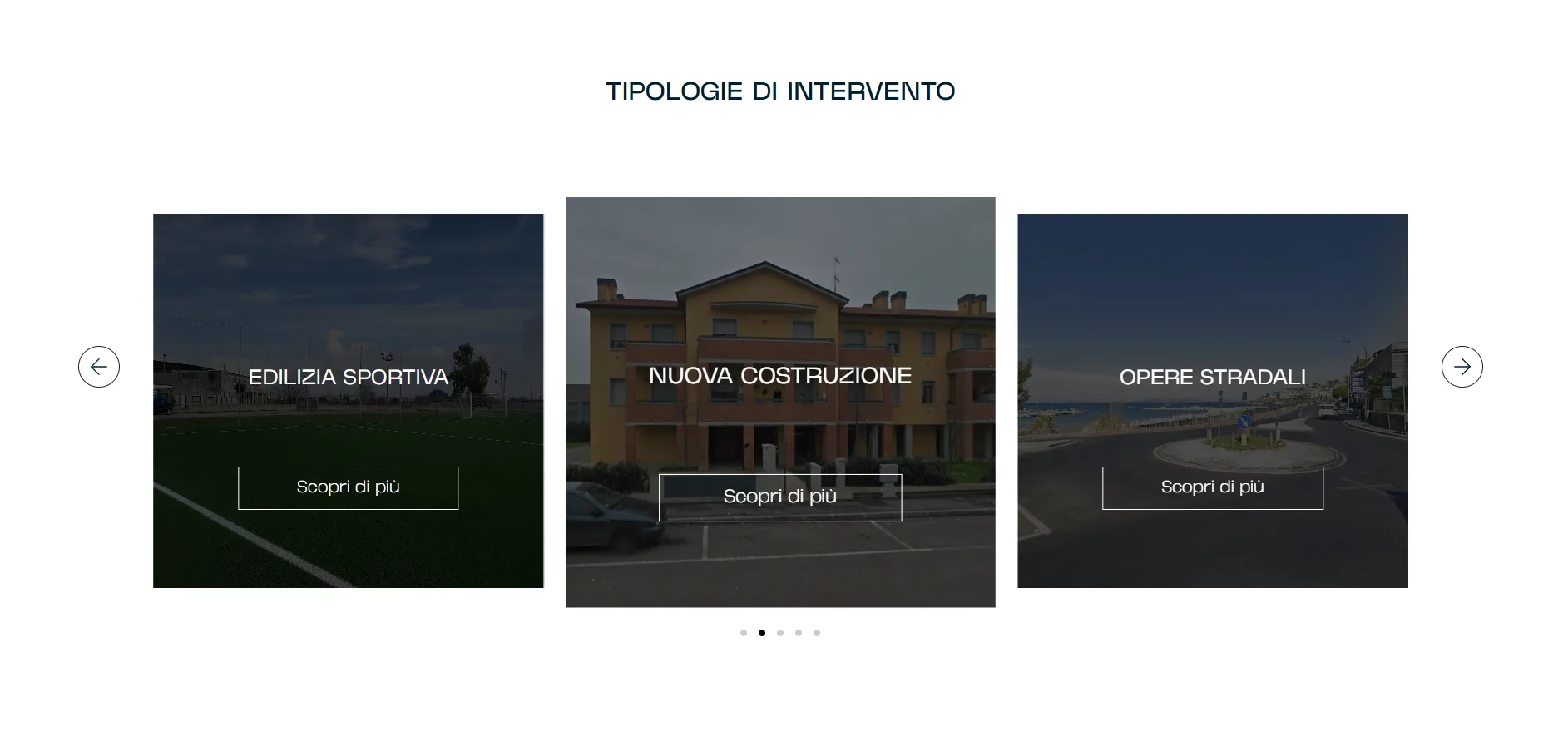Le tipologie di intervento sul sito C.O.S.E.D.I.L.
