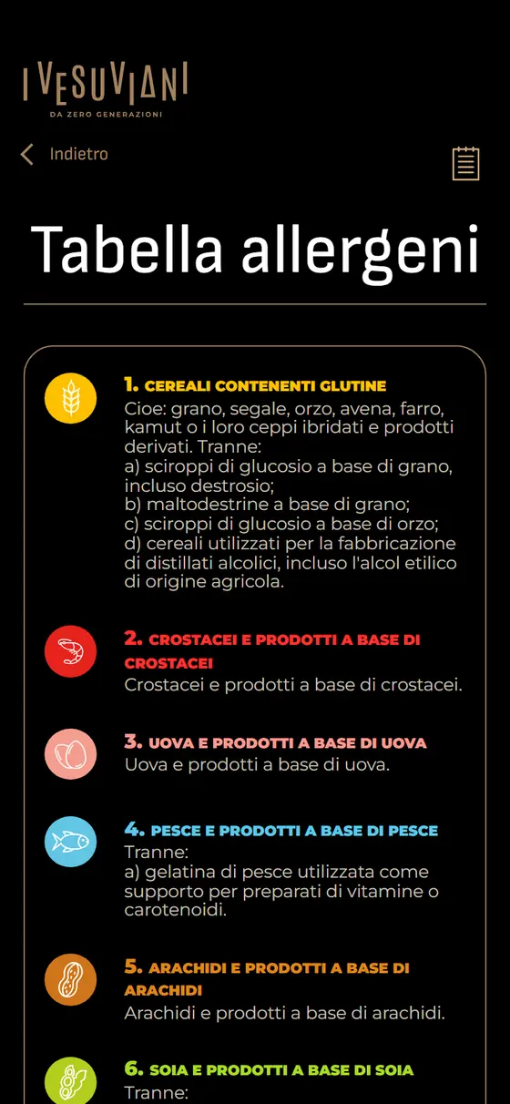 La tabella completa degli allergeni consultabile dal menù