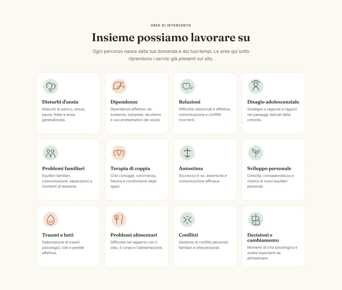 Le dodici aree di intervento del sito Psicologo Napoli Nord
