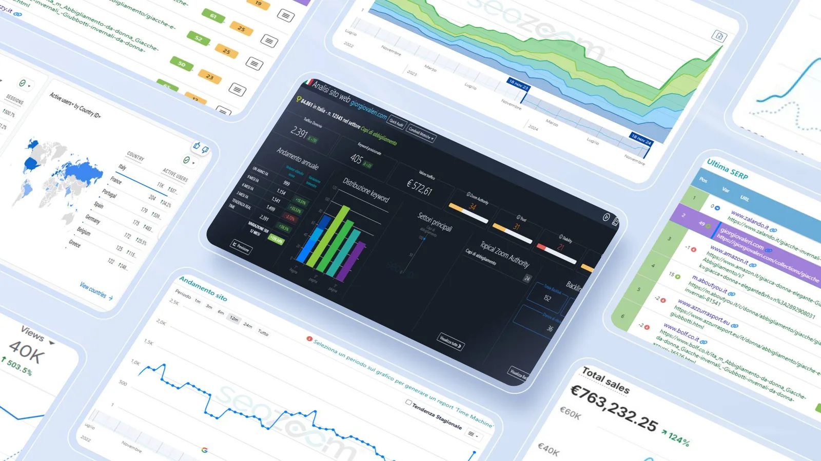 Dati SEOZoom e Analytics del progetto Giorgio Valeri