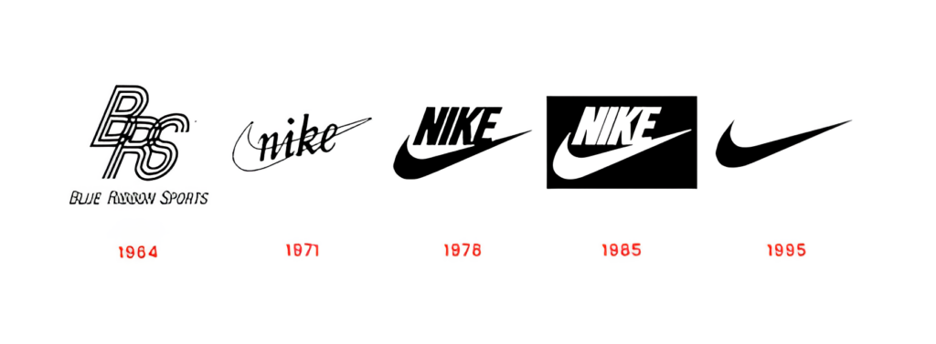 Evoluzione del logo nike