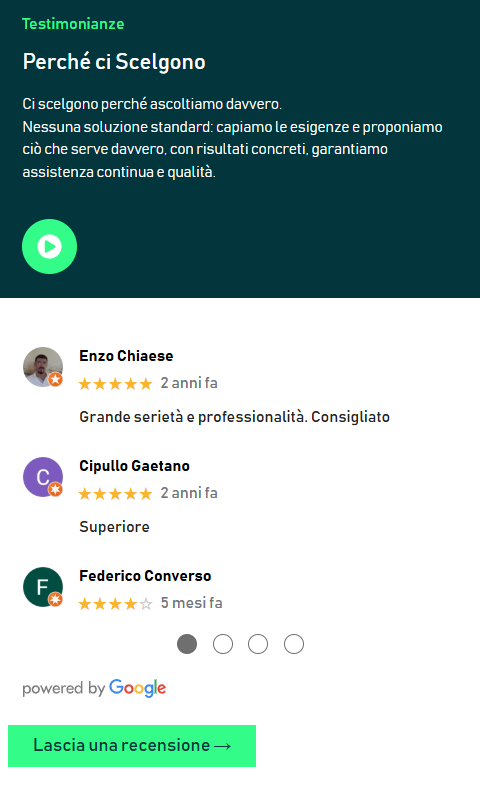 fm service strategia digitale
