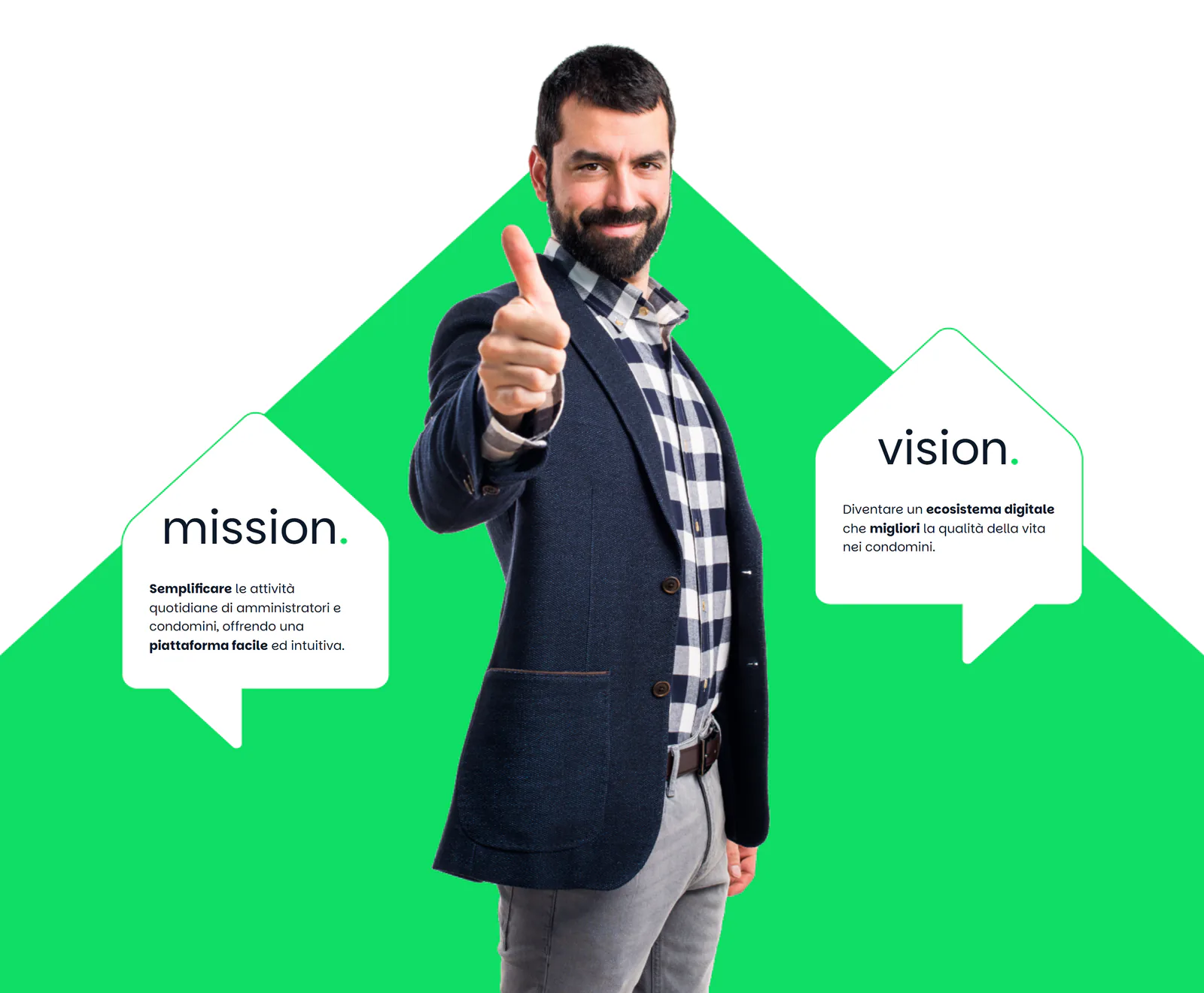 mission. nel sito Kondomino