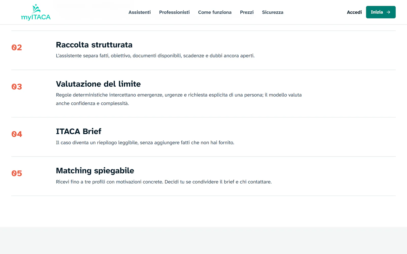 Spiegazione pubblica del matching per myItaca