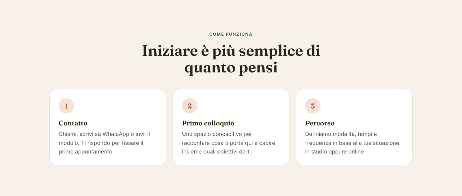 Iniziare è più semplice di quanto pensi nel sito Psicologo Napoli Nord